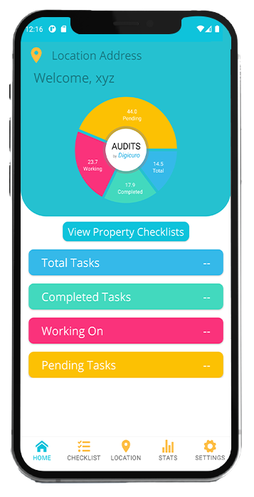 Digicuro Audits