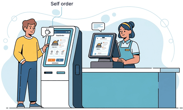 Self Order Kiosk